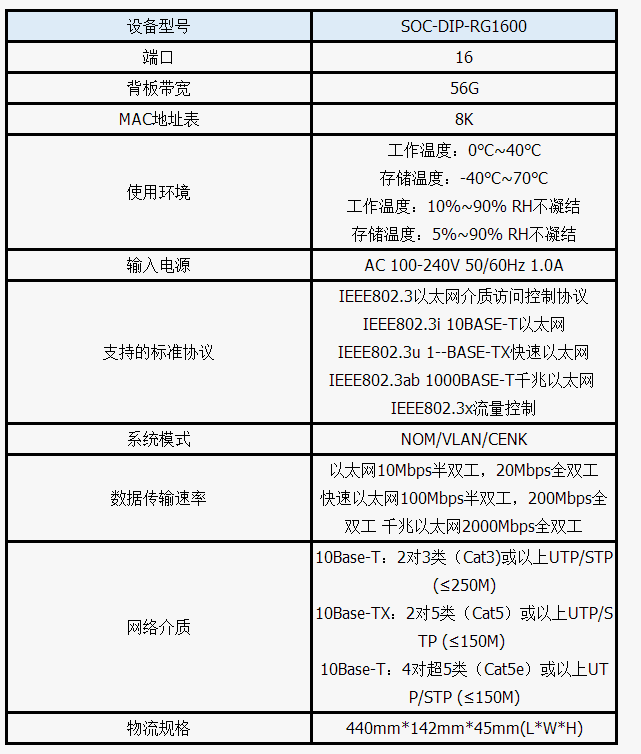 1571127576750833.png blob.png