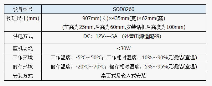 1594283350145315.png blob.png