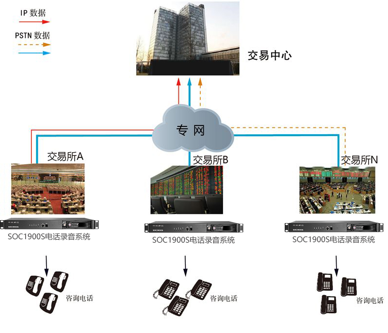 1626161723158724.jpg 證券.jpg